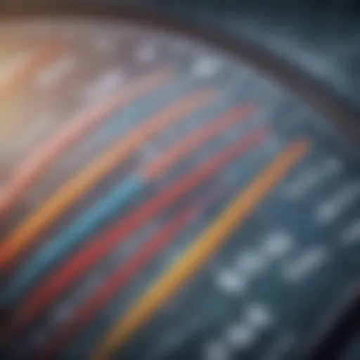 Detailed illustration of temperature scales