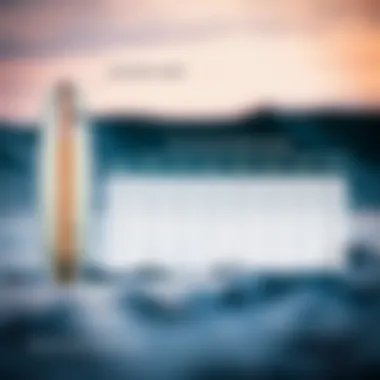 Feature Comparison of BPS Skimboard Comparison chart of BPS skimboard features against other brands