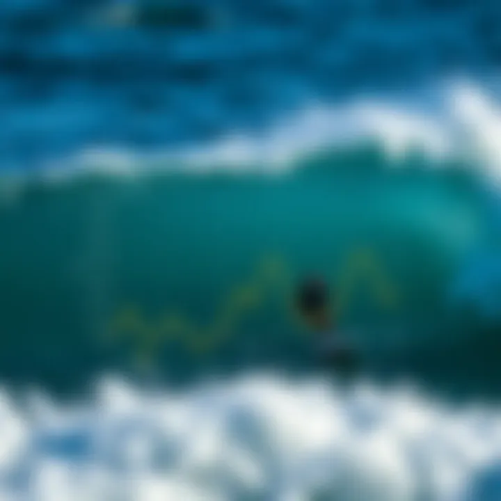 Graph showing surf session data collected by GPS tracker