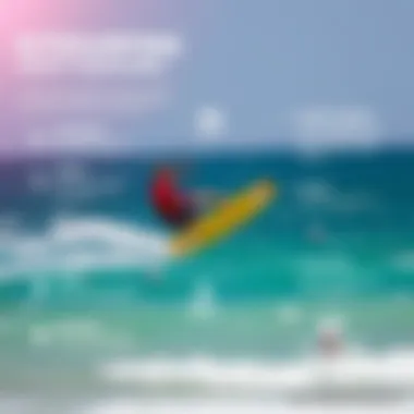 Insightful infographic illustrating essential safety measures for kitesurfing