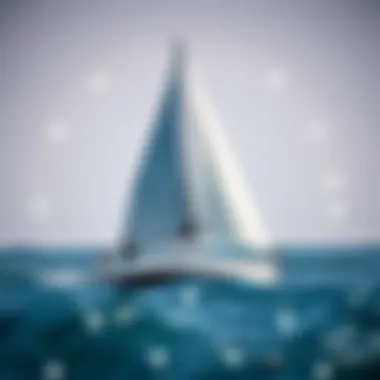 Understanding Points of Sail Illustration depicting various points of sail with wind direction