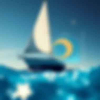 Dynamics of Wind Flow Chart demonstrating the dynamics of wind flow around a sailboat