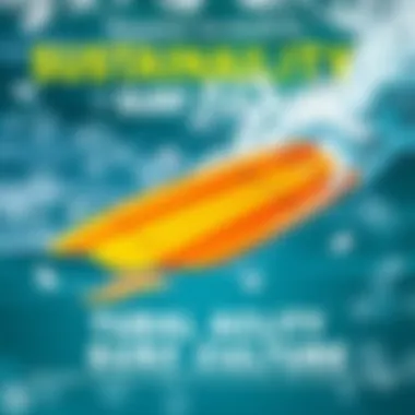 Sustainability in Surf Culture Environmental impact poster highlighting sustainability in surfing